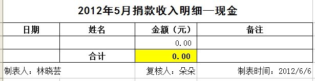 201205现金收入.jpg