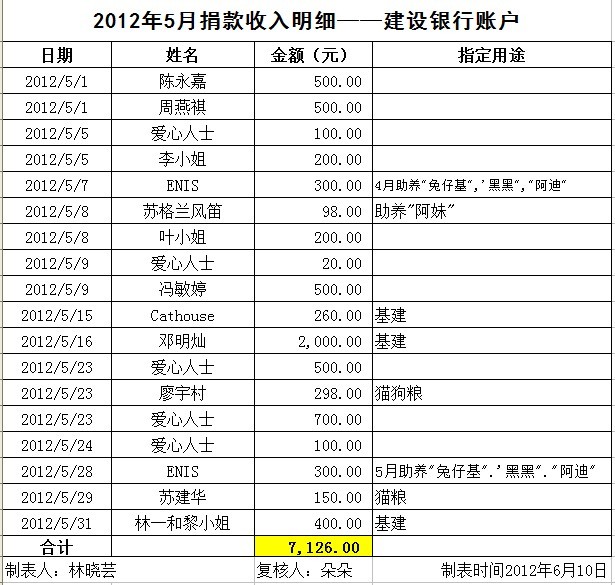 201205建行入.jpg