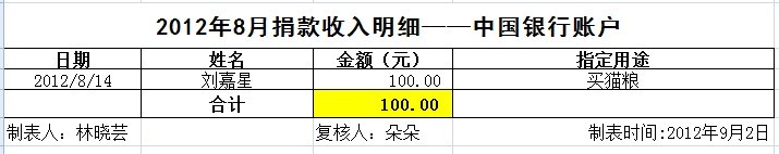 1208中行入.jpg