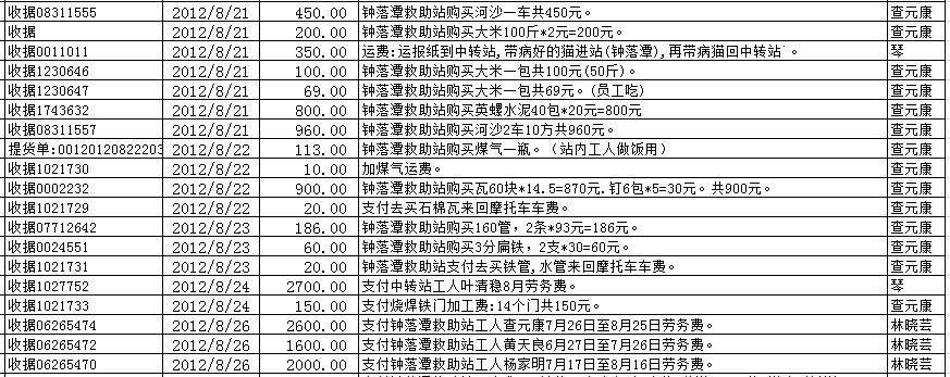 1208支出4.jpg