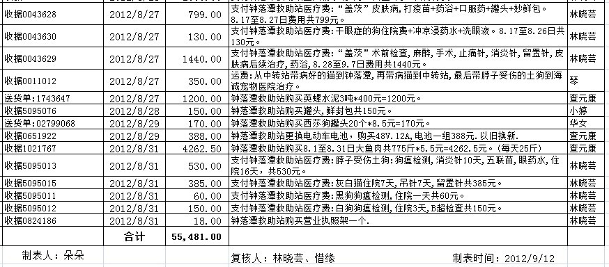 1208支出5.jpg