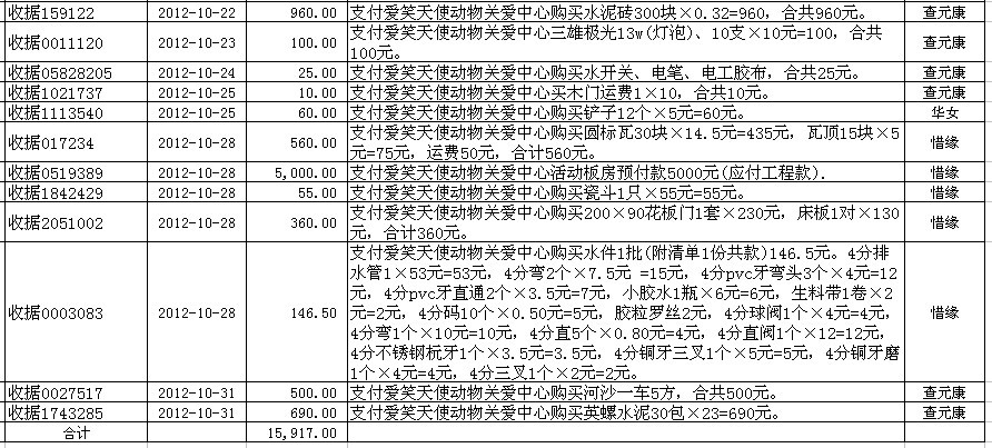 201210基建2.jpg