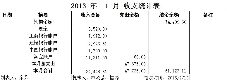 1月总表.jpg