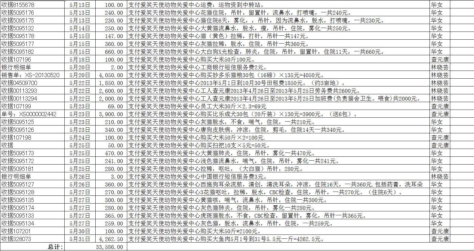 支出2.JPG