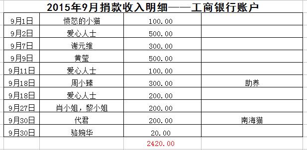 9月收入明细-工行.jpg