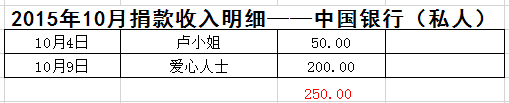 中行私人.png