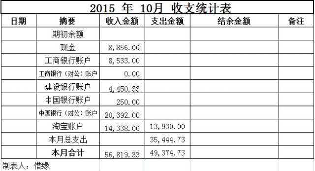 收支总表.jpg