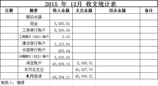 收支总表.jpg