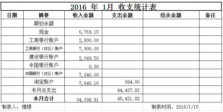 收支总表.jpg