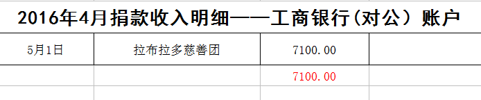 表4-4.png