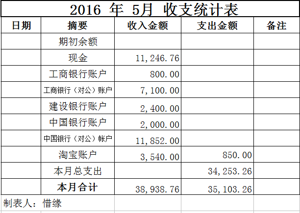 表5-1.png