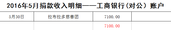 表5-4.png