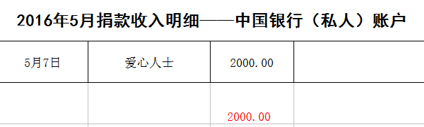 表5-6.png