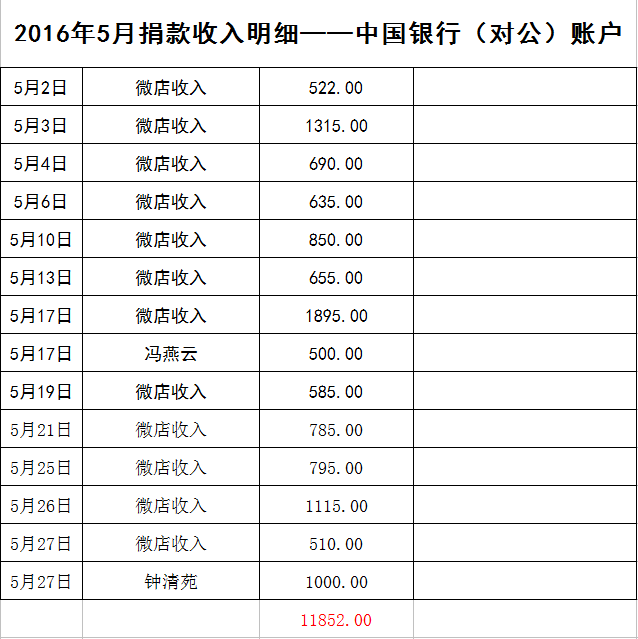 表5-7.png