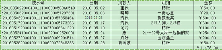 林晓芸_副本.jpg