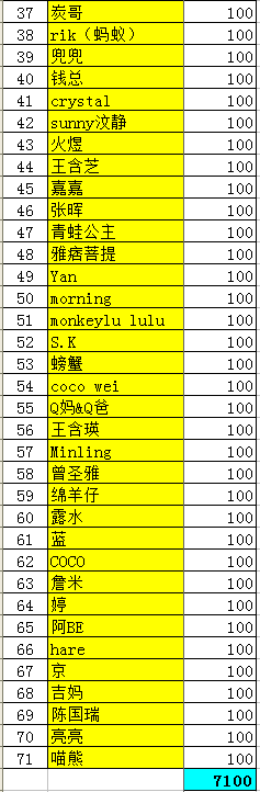 拉拉群2.png