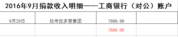 表4.png