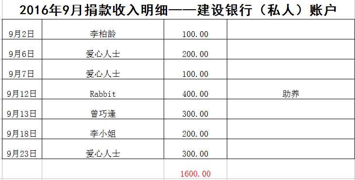 表5.png