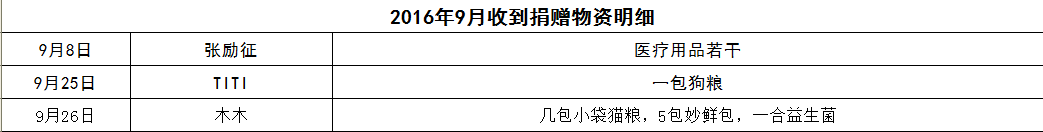 表8.png