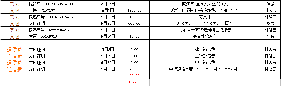 表9-3.png