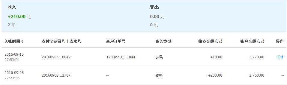 企业店收支.jpg