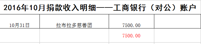 表4.png