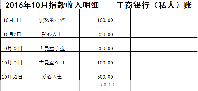 表3.png