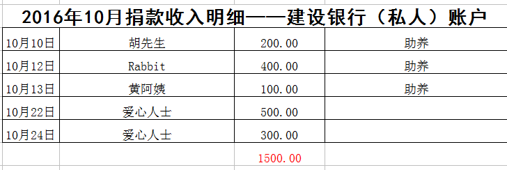 表5.png