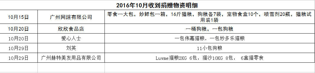 表8.png