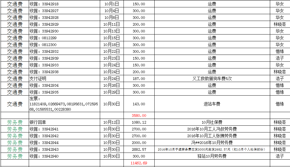 表9-2.png