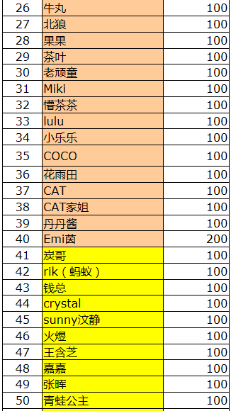 拉拉群2.png
