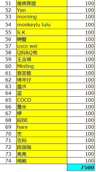 拉拉群3.png