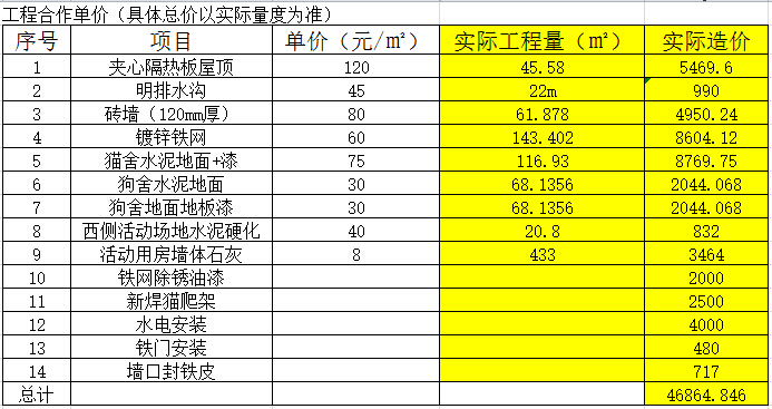 基建工程造价.jpg