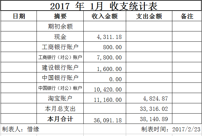 表1.png