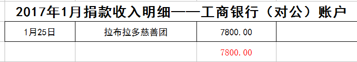 表4.png