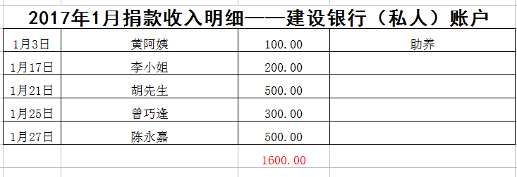 表5.png