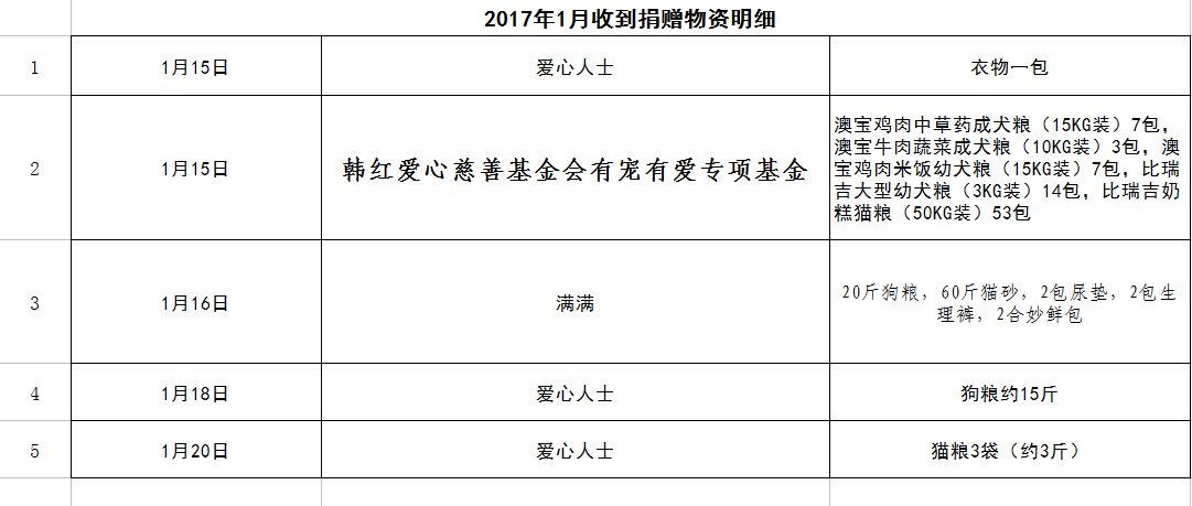 表8.png