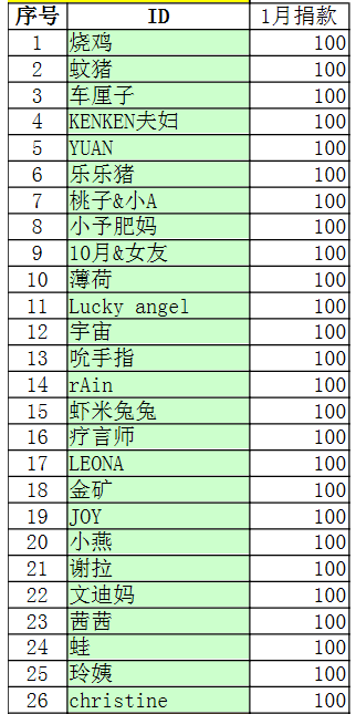 拉拉群1.png