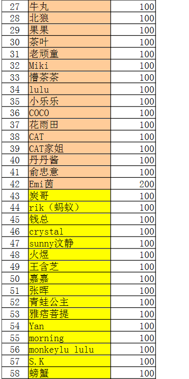 拉拉群2.png