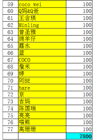 拉拉群3.png