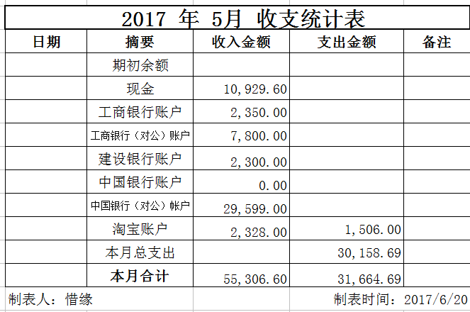 表1.png