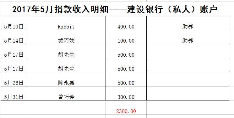 表5.png