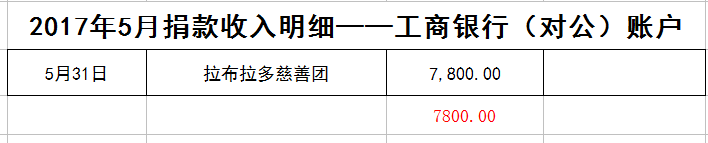 表4.png