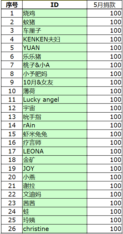 拉拉团1.png