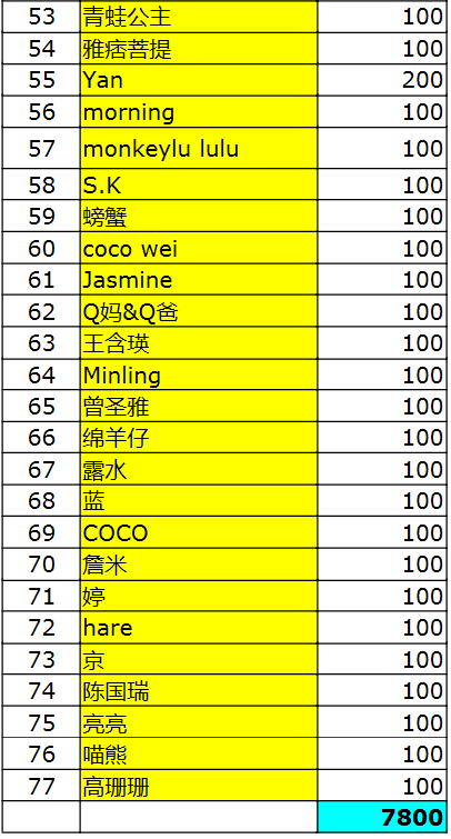 拉拉团3.png