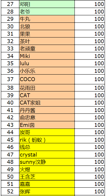 拉拉团2.png