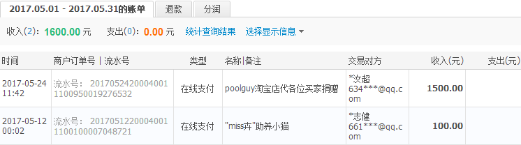 企业店收入.png
