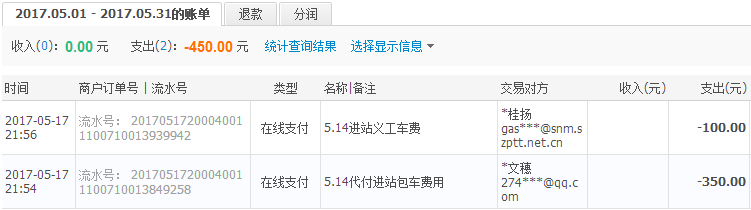 企业店支出.png