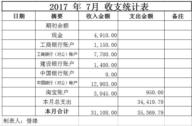 表1.png