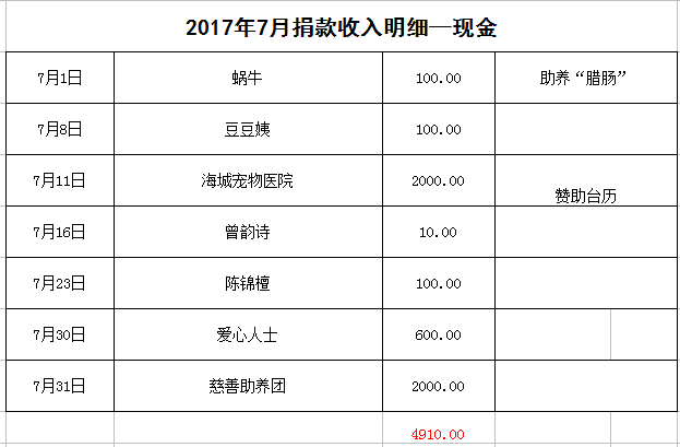 表2.png